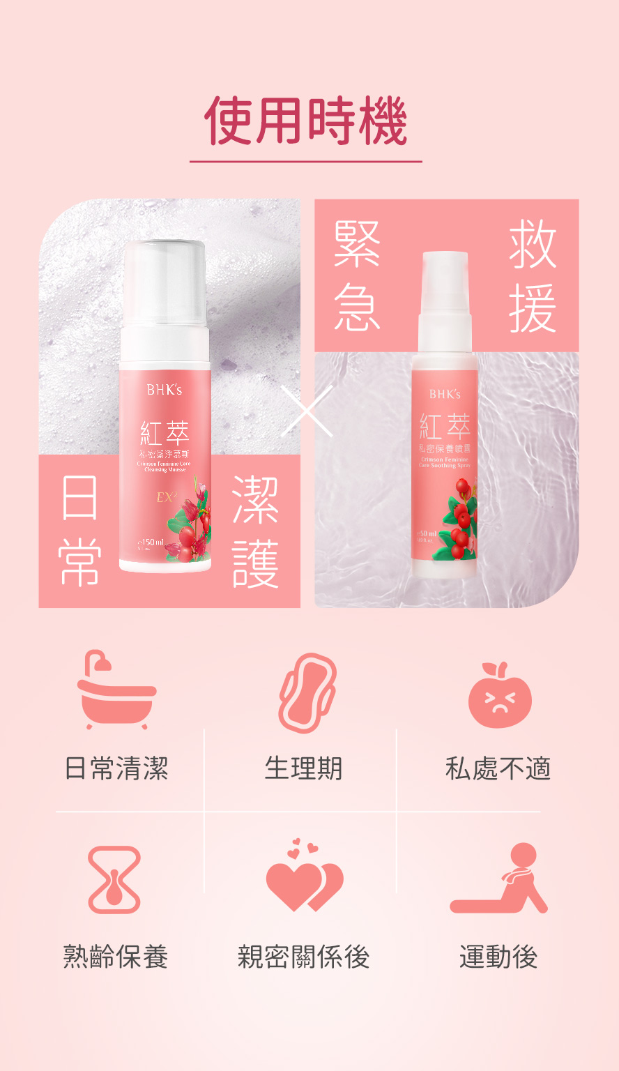 BHKS私密護理組使用時機。