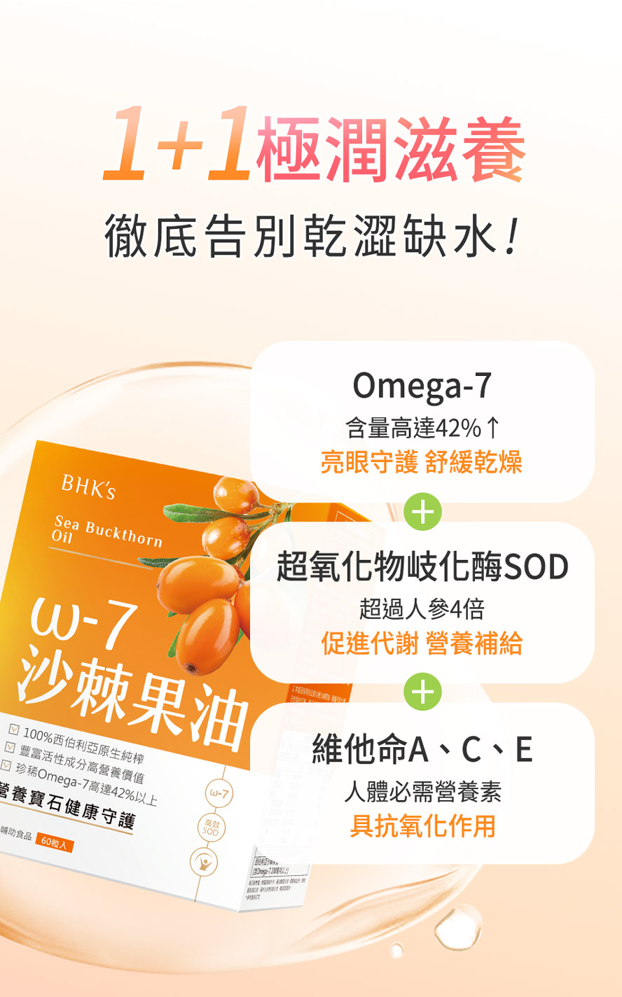 沙棘果油Omega-7有助舒緩滋養，改善乾燥、乾澀、疲累感。
