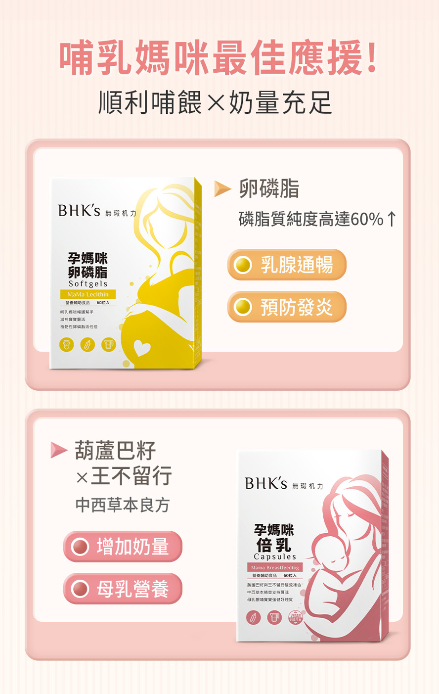 BHKs孕媽咪卵磷脂、倍乳，給產後媽咪最好的補充，哺餵母奶不阻塞，奶水源源不絕。