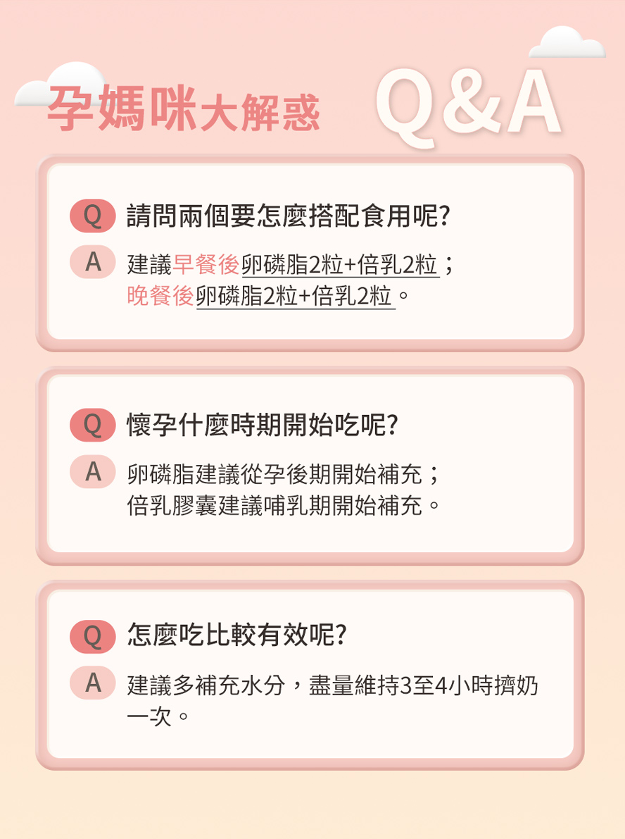 BHK卵磷脂+倍乳Q&A，可降低乳汁黏性、疏通乳腺、促進奶水分泌、成功發奶。