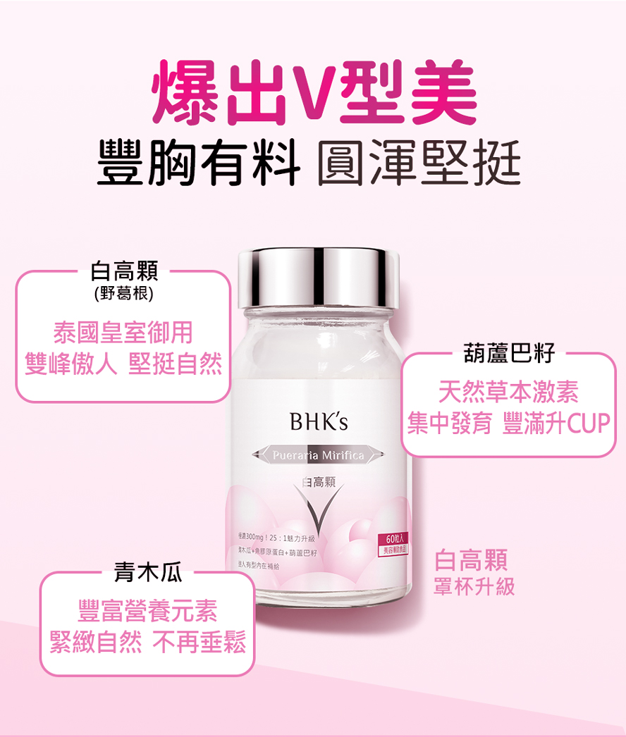 BHK's 白高顆、膠原蛋白泰國白高顆+青木瓜,刺激乳房發育