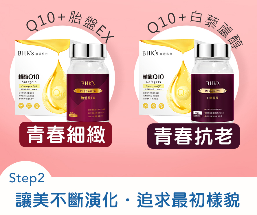 Q10,白藜蘆醇,胎盤素,有效對抗肌膚老化,維持青春肌齡。