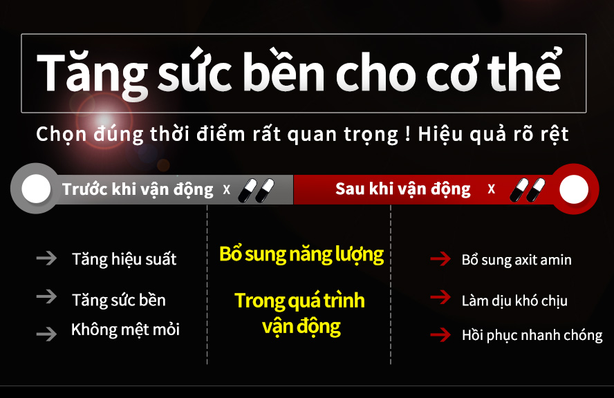 trong lúc vận động bổ sung BCAA hỗ trợ giảm thiểu cơ bắp bị tổn thương, tăng sức bền của cơ bắp và tăng cường thời gian vận động