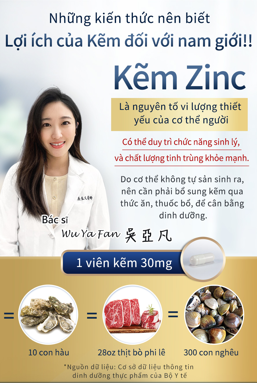 trong thời gian chuẩn bị mang thai nam giới nhất định phải bổ sung kẽm chelate UNIQMAN duy trì chức năng sinh lý khỏe mạnh và chất lượng tinh trùng