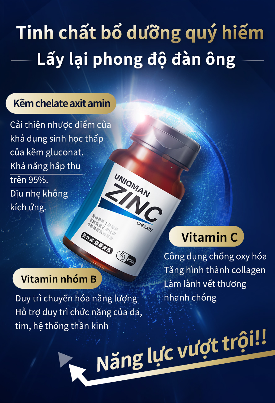 kẽm chelate UNIQMAN là khoáng chất bất bại của nam giới