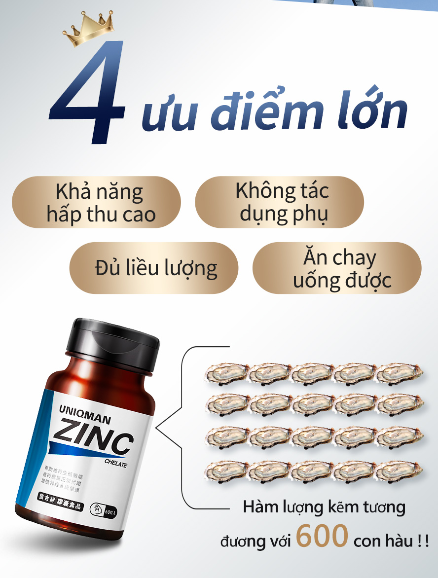 1 viên tương đương với 10 con hàu, chứa 30mg kẽm, không ảnh hưởng đến cholesterol