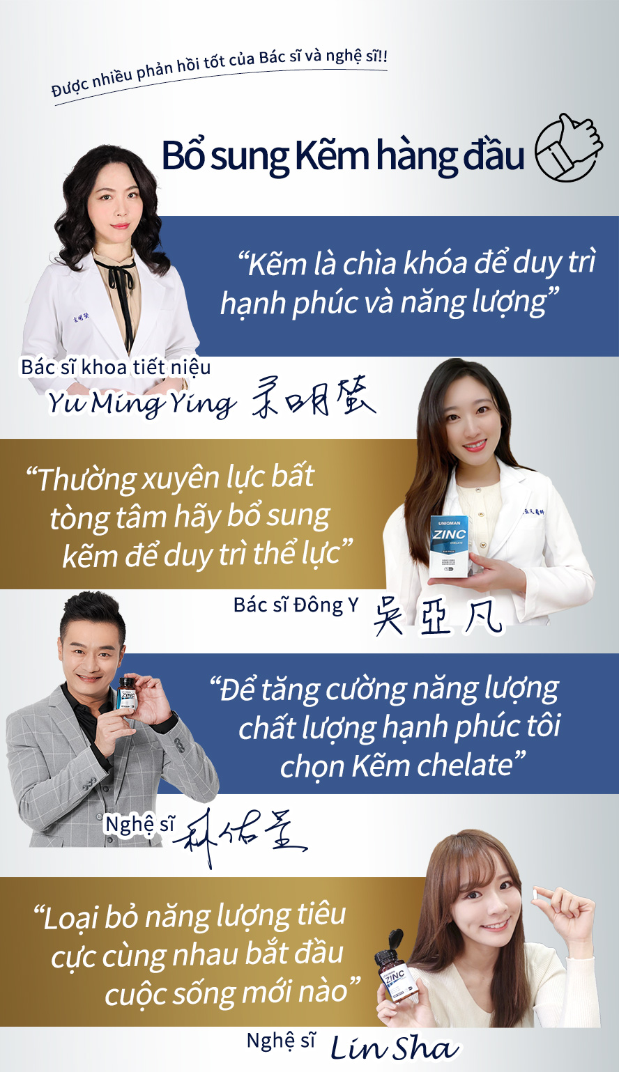 kẽm chelate UNIQMAN là kẽm hấp thu tốt nhất thị trường