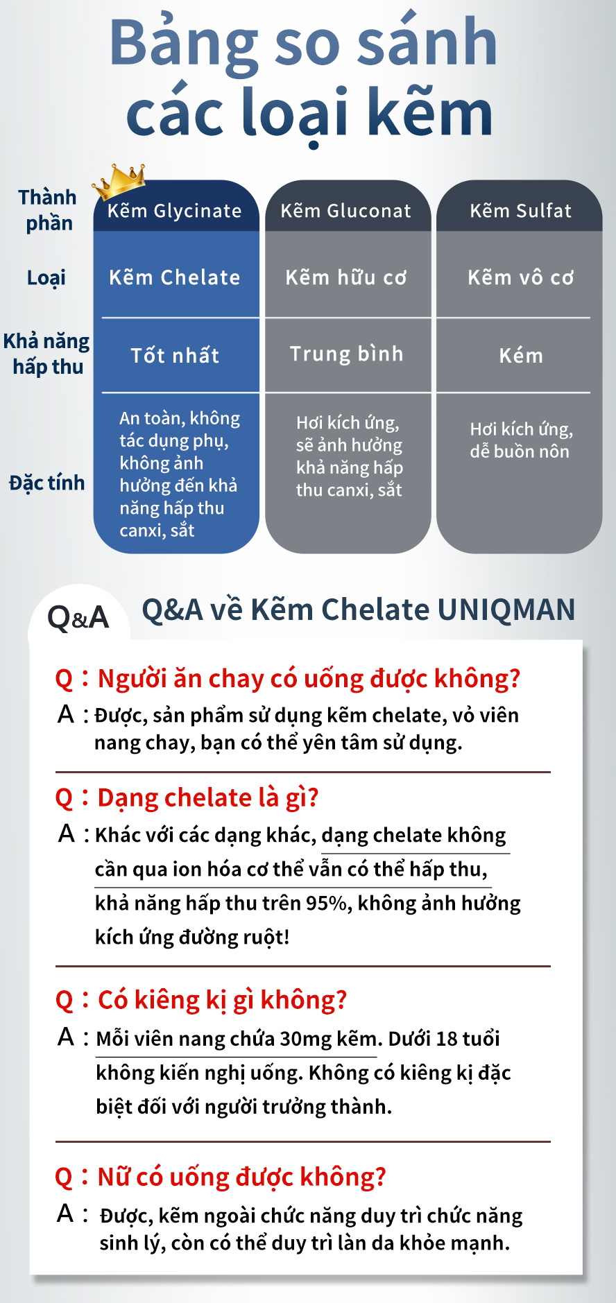 không chiết xuất từ hải sản, người bị bệnh gout vẫn có thể uống, an toàn không tác dụng phụ