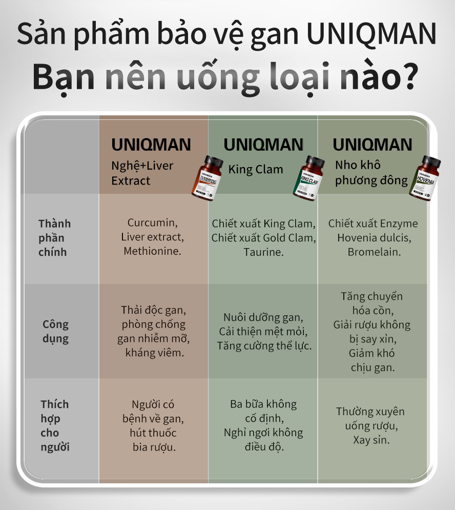 thích hợp cho những người bận rộn nhiều áp lực, giảm mệt mỏi, bồi bổ nguyên khí