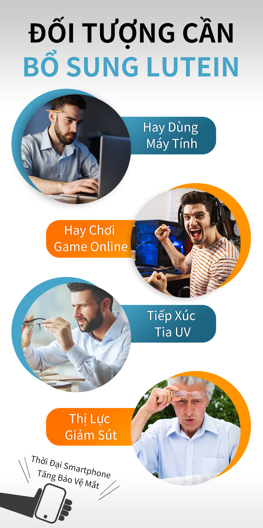 thường xuyên dùng điện thoại tiếp xúc với ánh sáng xanh thị lực yếu dần, cần phải bổ sung lutein duy trì sức khỏe cho đôi mắt