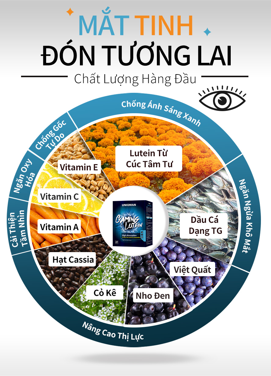có thêm cây nham lê và cỏ kê tránh tình trạng mắt khô
