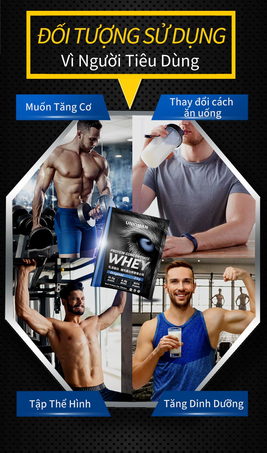Bổ sung bột whey protein UNIQMAN calo thấp, đường thấp