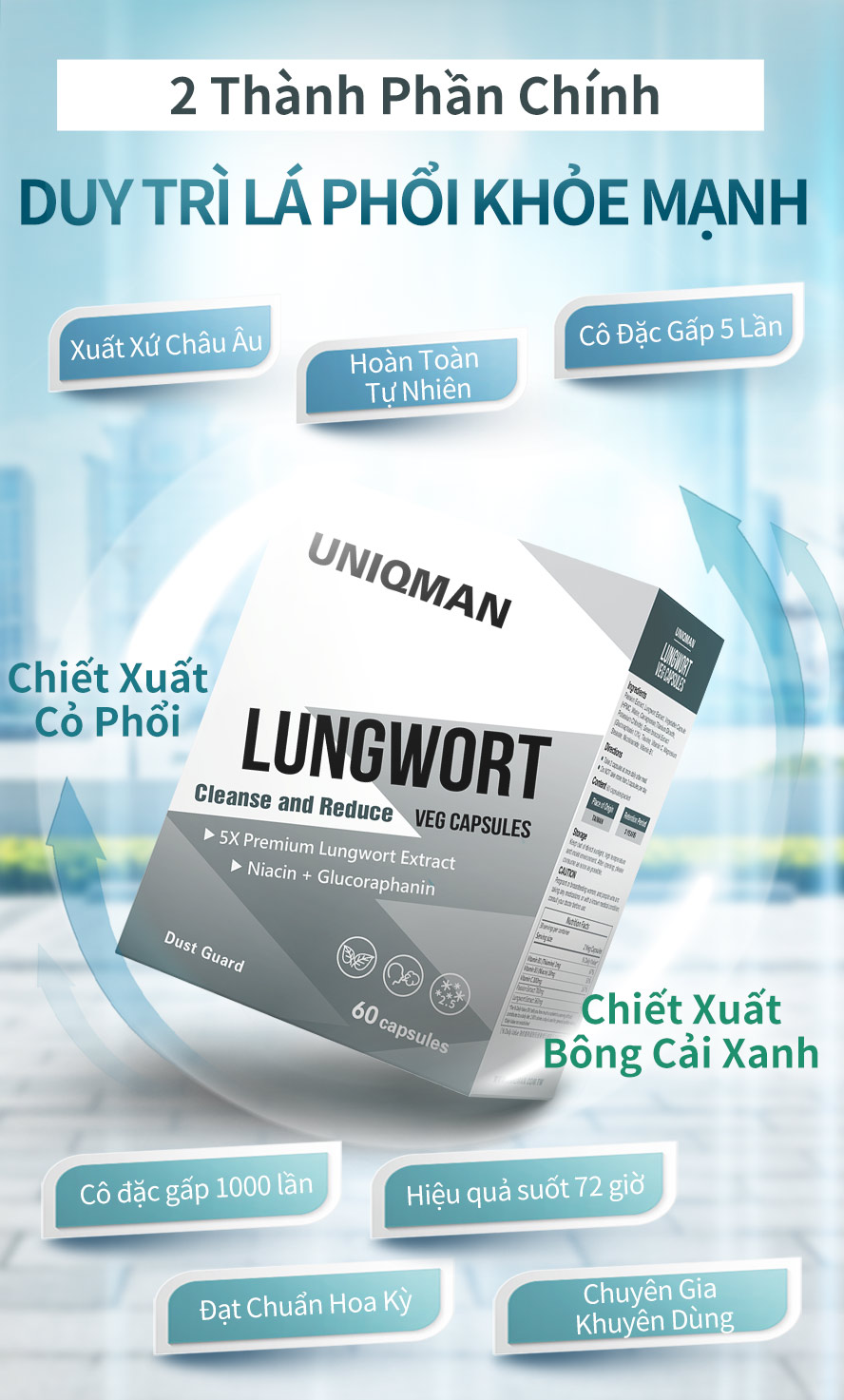 cỏ phổi cô đặc gấp 5 lần, bông cải xanh 6 độc quyền sáng chế lớn, chống lại bụi bẩn PM2.5, duy trì sức khỏe cho đường hô hấp