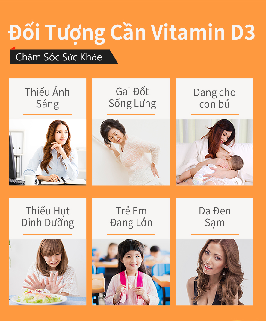 Ăn uống không điều độ ,người lớn tuổi ,cho con bú ,trẻ em ,những người này đều cần cung cấp vitamin D