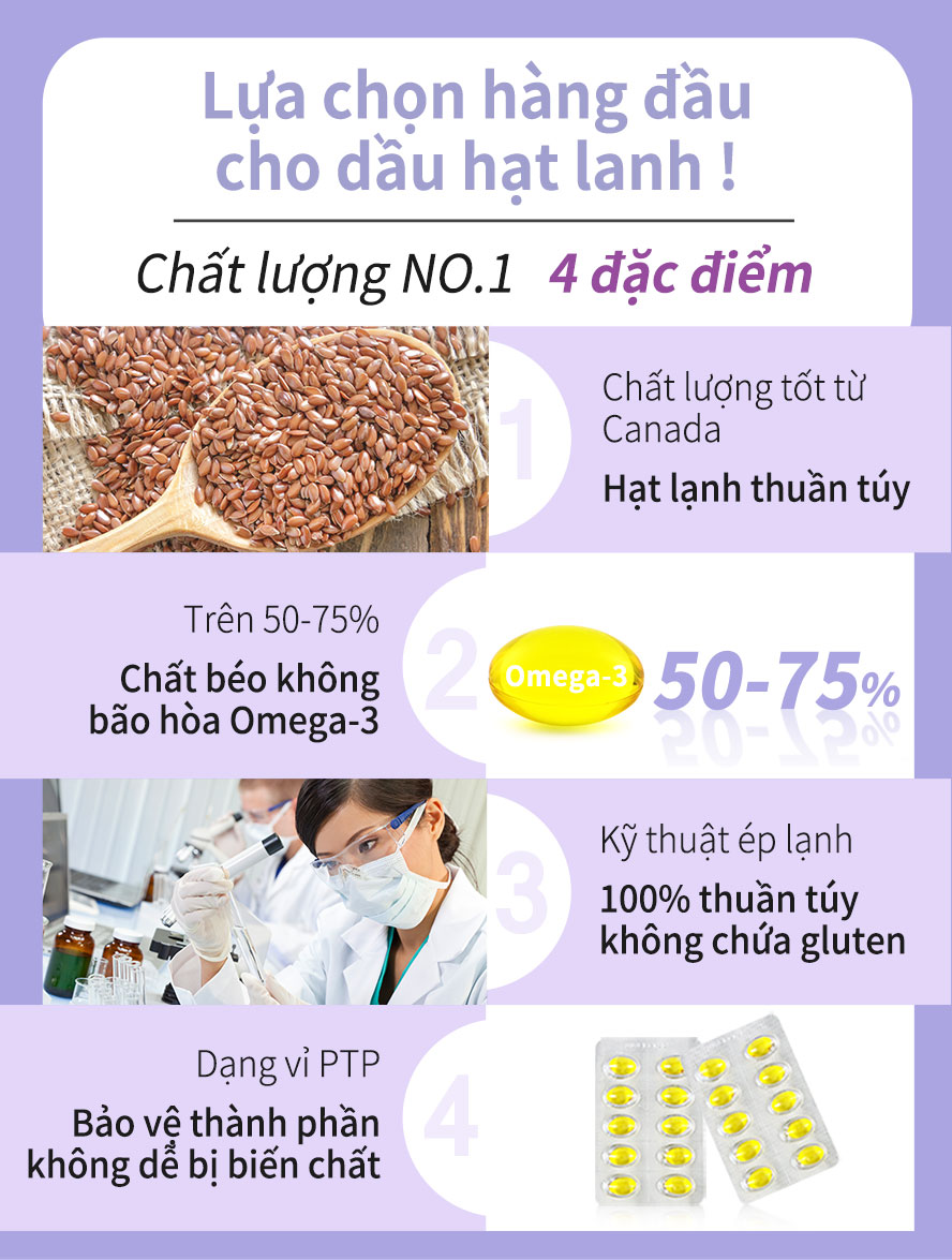 Dầu cá thực vật chứa Omega 3 ,lignans ,axit béo không bão hòa