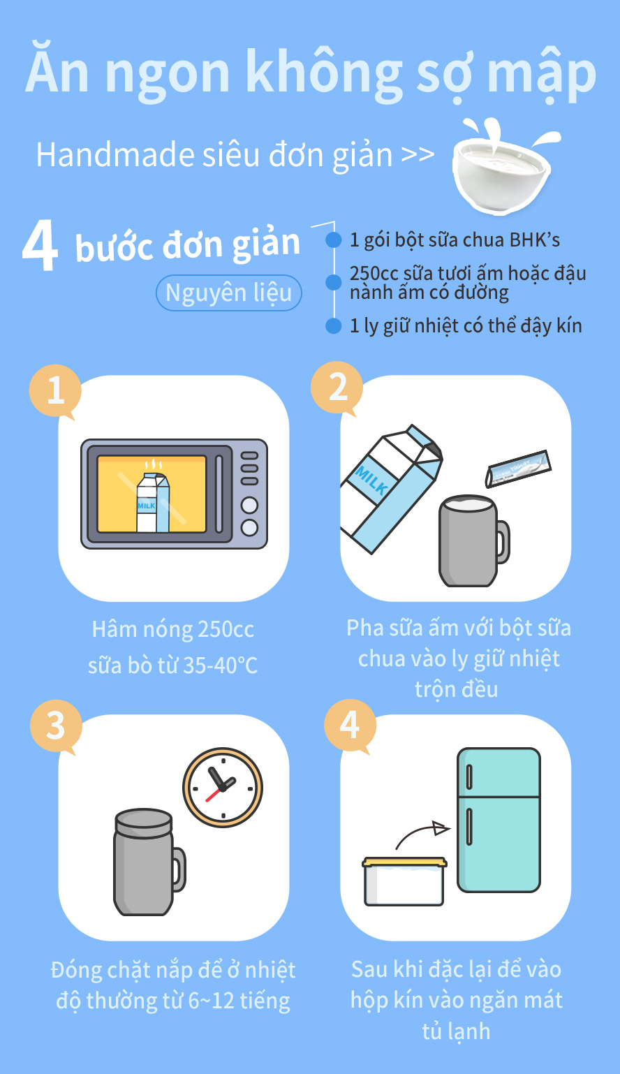 pha với 250cc sữa ấm hoặc đậu nành để ở nhiệt độ bên ngoài 6-12 tiếng rồi bỏ vào tủ lạnh
