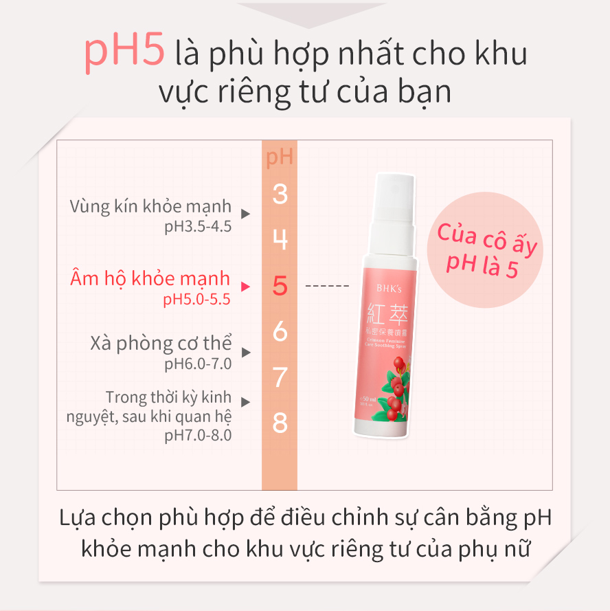 dùng dung dịch vệ sinh hoặc chai xịt có độ pH5.5 duy trì cô bé khỏe mạnh 
