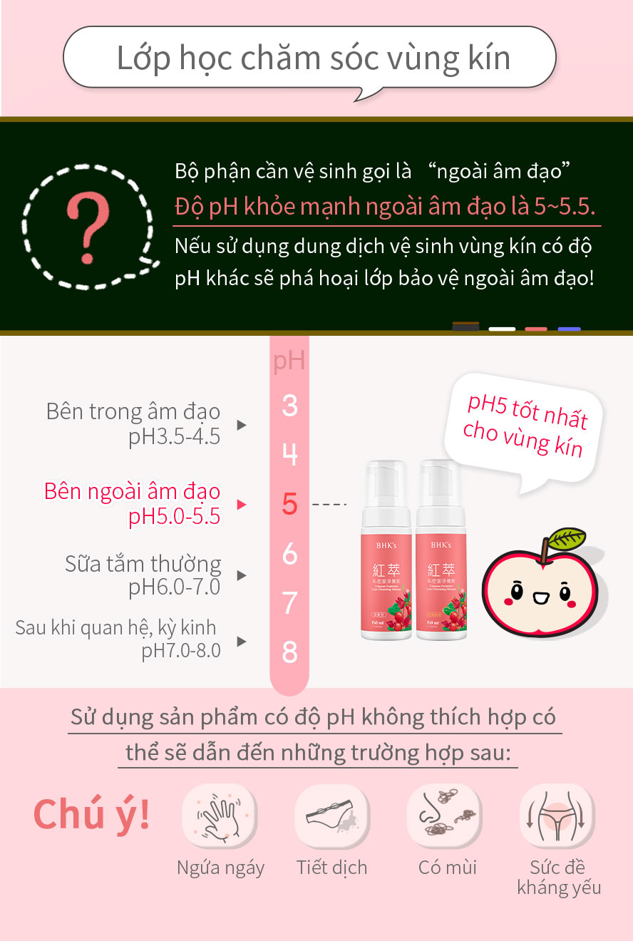 vùng kín của bạn có tình trạng ngứa, đau rát, tiết dịch, viêm nhiễm không? Nếu có bạn nên sử dụng dung dịch vệ sinh BHK's, dịu nhẹ làm sạch vùng kín hiệu quả