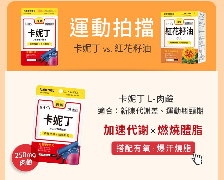 新陳代謝差、運動遇上瓶頸期？最適合補充卡妮丁 L-肉鹼， 250mg肉鹼有效加速新陳代謝，燃燒體脂，搭配有氧運動，高效爆汗燒脂。