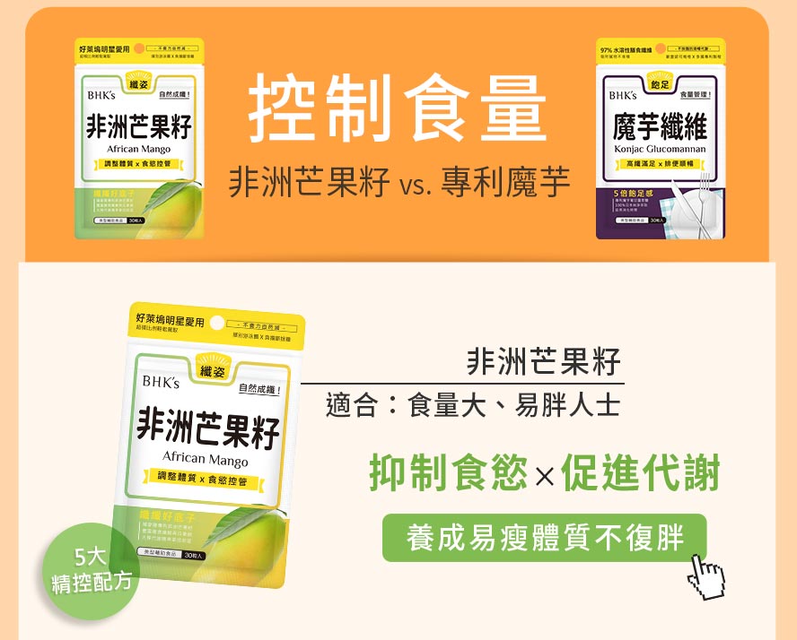 易肥人士、食量又大， 非洲芒果籽可以幫助抑制食慾，增加體內瘦素， 促進代謝，養成易瘦體質不復胖。